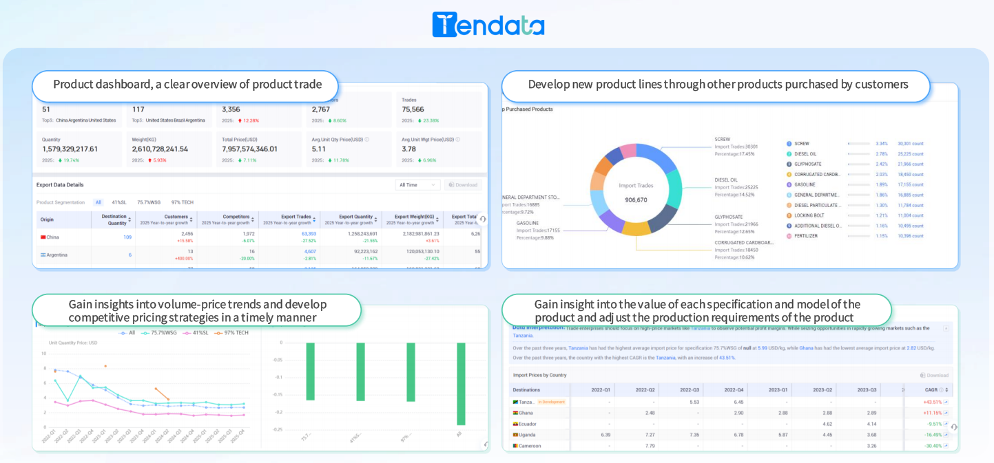 Unlock Efficiency: Optimizing Your Supply Chain with a Global Bill of Lading Database Platform