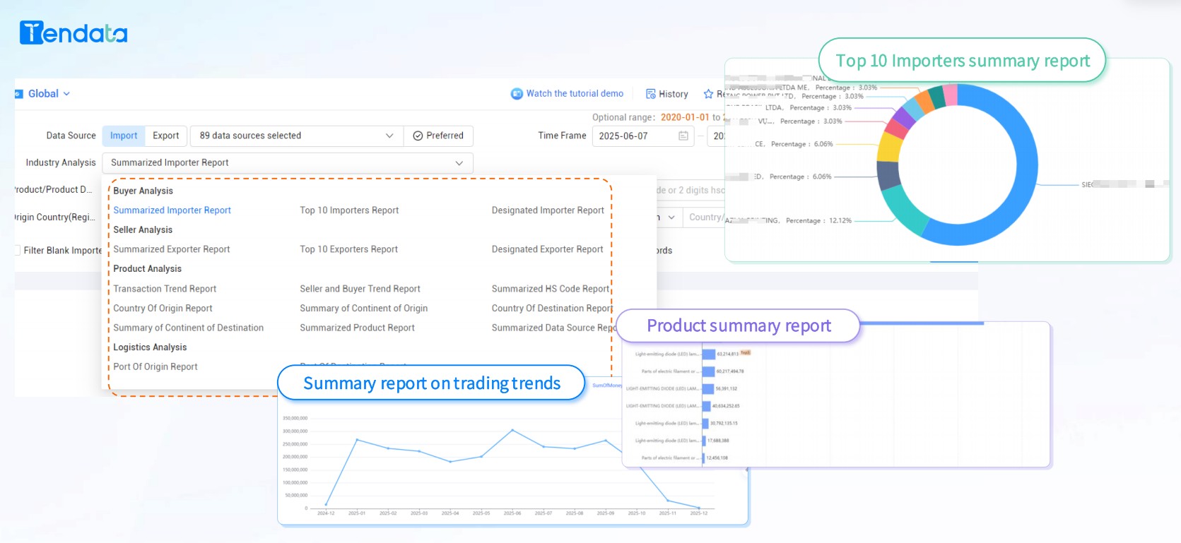 A Global Shipment Data Platform: Harnessing Insights for Smarter Logistics and Supply Chain Management